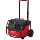 Napájací zdroj Milwaukee ROLL-ON 7200/3600 W 2,5 kWh IRPSUOP2500