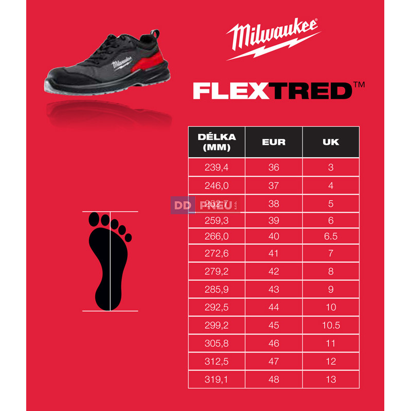 Bezpečnostná obuv MILWAUKEE Flextred™ S1PS 1M110133 – textilná, čierna