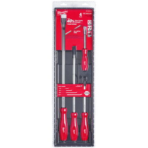 Sada páčidiel MILWAUKEE – 4 ks