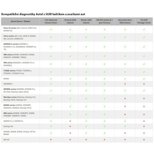 SGW Pack Autel Europe SGW Pack Autel Europe