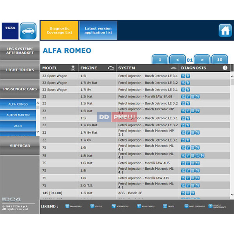 TEXA IDC4E PLUS OHW CONSTR. – software pre TXTs,