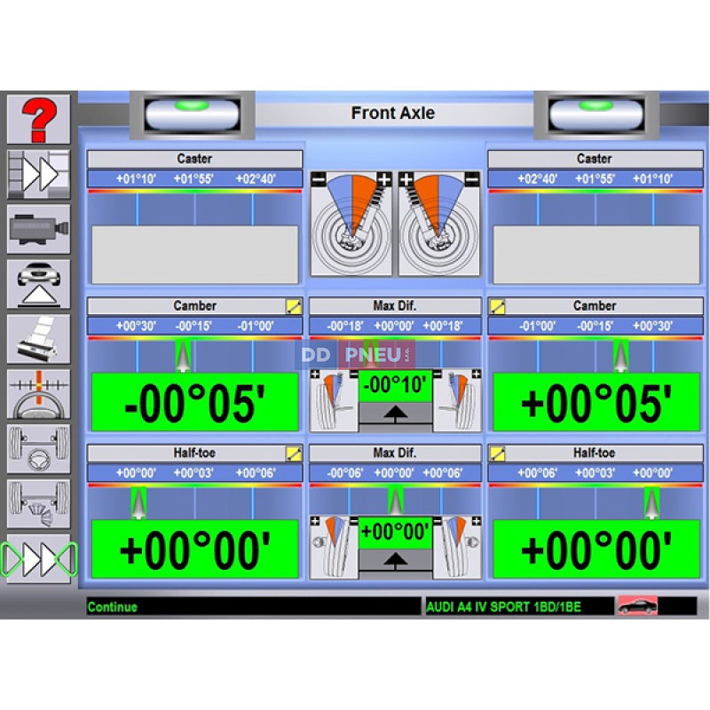 Geometria kolies ATT CURA S960 Radio