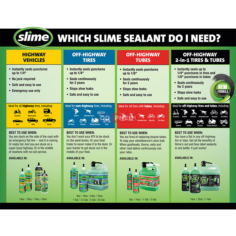 Opravný tmel pre duše a bezdušové pneu 2v1 SLIME – 946ml
