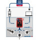 EZ PAD 7018 – diagnostika a programovanie TPMS