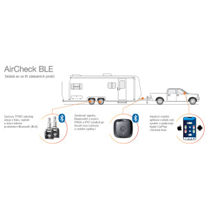 RETROFIT AirCheck BLE 9501-4 - Bluetooth TPMS sada | 4 senzory