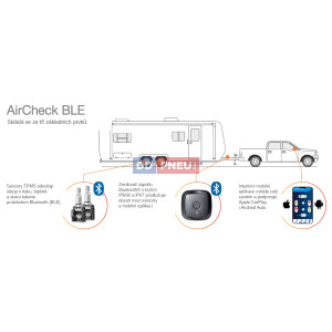 RETROFIT AirCheck BLE 9501-4 - Bluetooth TPMS sada | 4 senzory