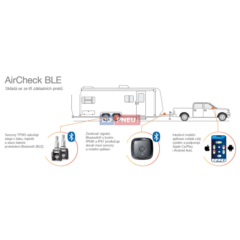 RETROFIT AirCheck BLE 9501-4 - Bluetooth TPMS sada | 4 senzory